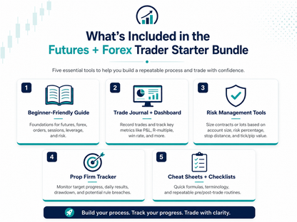 Digital Beginner Trading Workbook Bundle