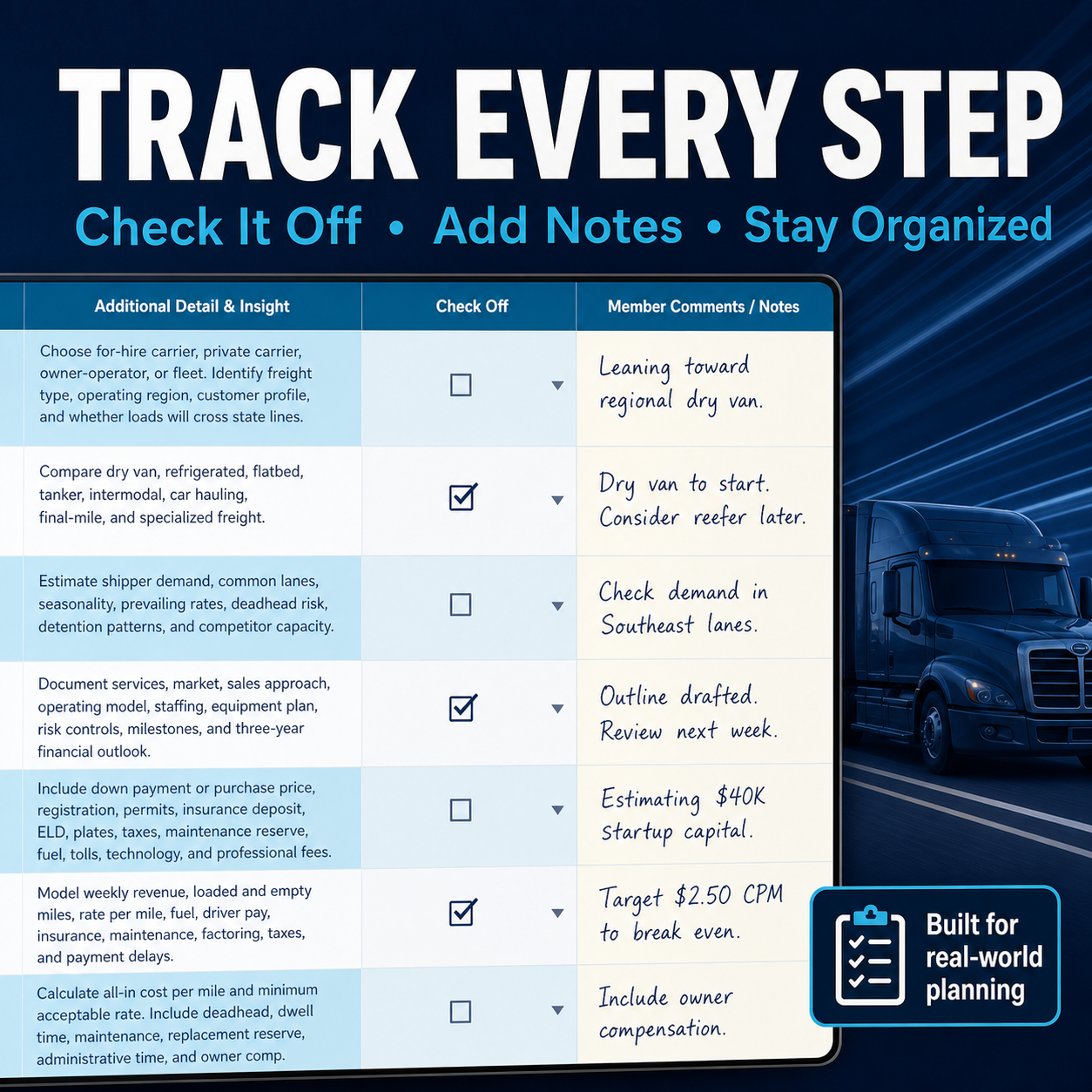 Trucking Company Startup Checklist | 52 - Step Digital Workbook