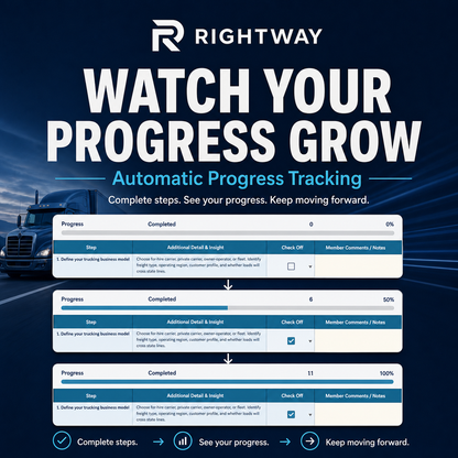 Trucking Company Startup Checklist | 52 - Step Digital Workbook